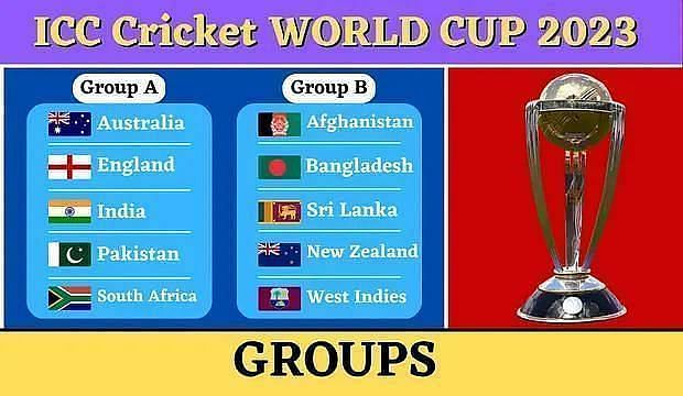 icc cricket world cup