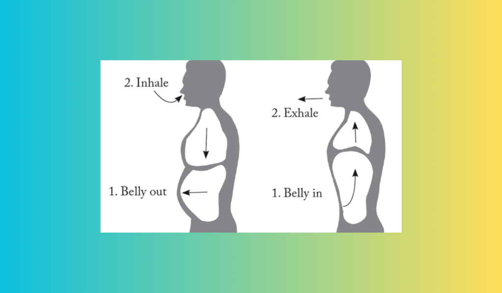 Breathing Technique To Improve Badminton Game