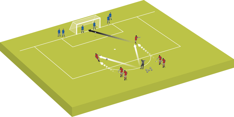 shooting on goal