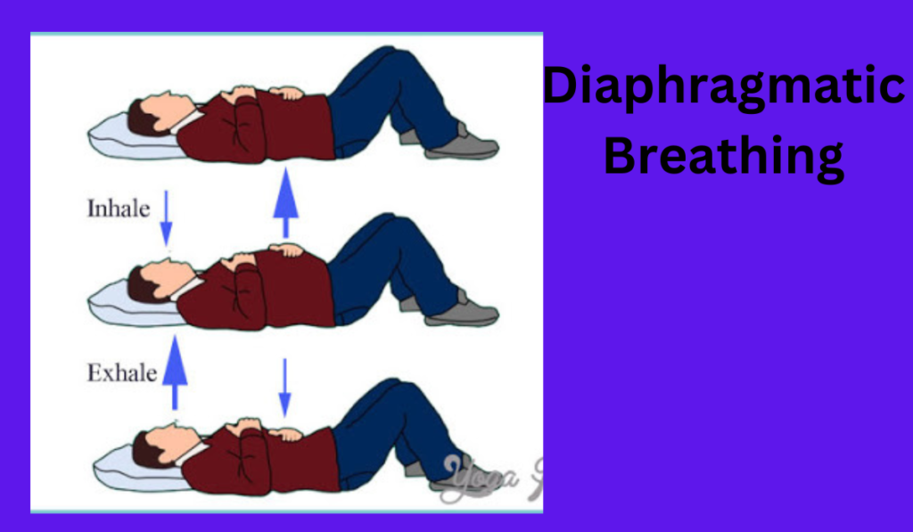 Diaphragmatic breathing