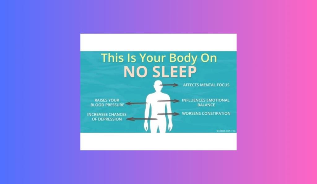 Sleep & Recovery: The Silent Game-Changer in Sports