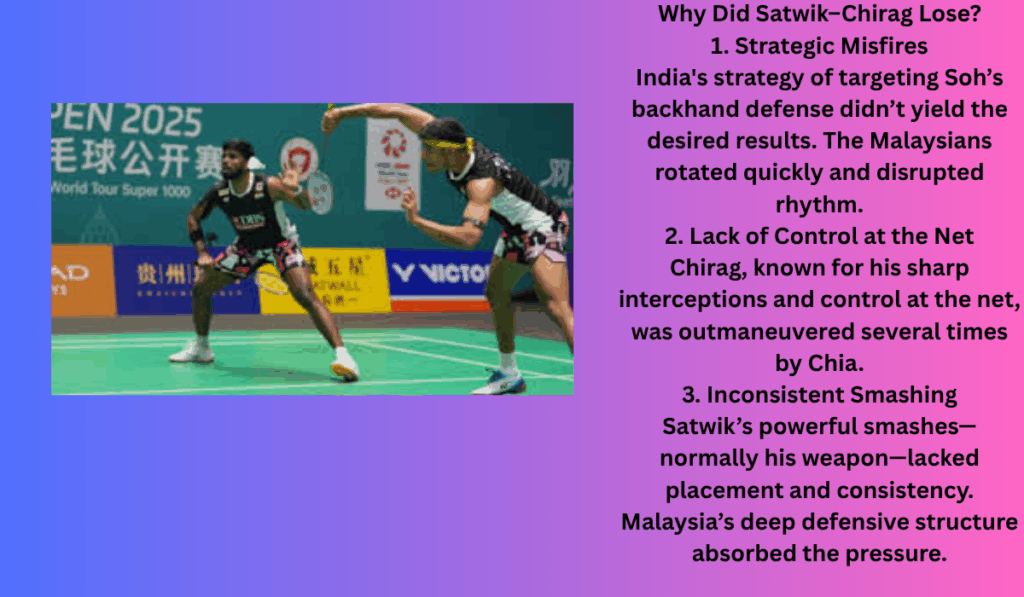 Why did satwik-chirag Lose??